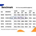 Mikrotik Router CCR1016-12S-1S+ - Gambar 4