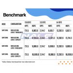 Mikrotik Switch CRS109-8G-1S-2HnD-IN - Gambar 4
