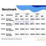 Mikrotik Switch CRS326-24S+2Q+RM - Gambar 4