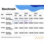 Mikrotik Switch CRS354-48P-4S+2Q+RM - Gambar 4