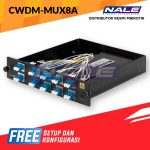Mikrotik CWDM-MUX8A