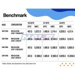 Mikrotik Switch RB260GS - Gambar 4