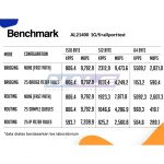 Mikrotik Router RB4011iGS+RM - Gambar 4