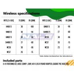 Mikrotik mANTBox 52 15s - Gambar 4
