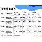 Mikrotik netPower 15FR - Gambar 4