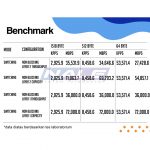 Mikrotik netPower 16P - Gambar 4