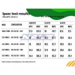 Mikrotik wAP 60G AP - Gambar 5