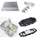 WhatsUp Gold Distributed Remote 1000 Devices Upgrade to Total Plus 2500 Points - Gambar 2