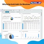 Network Traffic Analysis 25 New Sources with 1 Year Service - Gambar 2