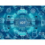 Setup & Implementation Device Controller 11