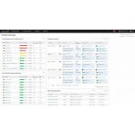 SolarWinds IP Address Manager (Subscription)