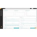 SolarWinds Database Performance Monitor