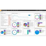 SolarWinds Security Event Manager (Perpetual)