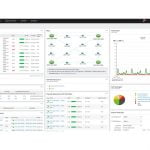 SolarWinds VoIP & Network Quality Manager (Perpetual)