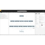 SolarWinds Access Rights Manager (Perpetual)