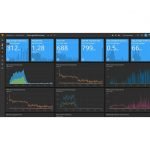 SolarWinds AppOptics