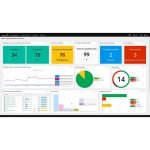 Hybrid Cloud Observability