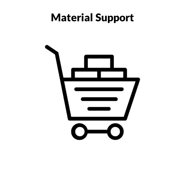 Paket Material Support 10