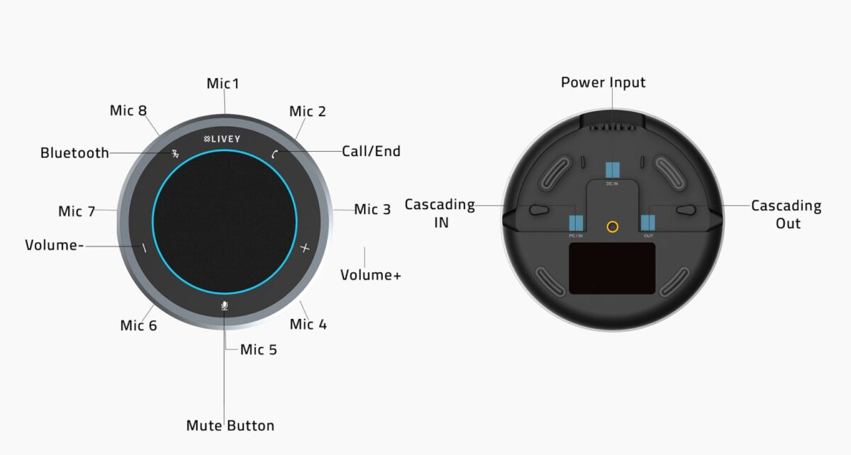 LIVEY CS300 AI Conference Speakerphone - Gambar 2